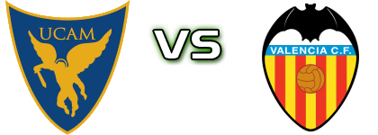 UCAM Murcia - Valencia B Statistiche e dettagli partita