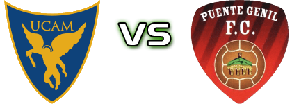 UCAM Murcia - Salerm Puente Genil Detalji meca I statistika.