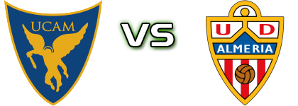 UCAM Murcia - Almería B Statistiche e dettagli partita