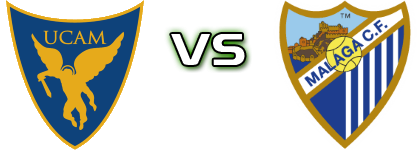 UCAM Murcia - Atl. Malagueño head to head game preview and prediction