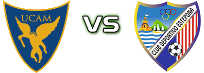 UCAM Murcia - CD Estepona head to head game preview and prediction
