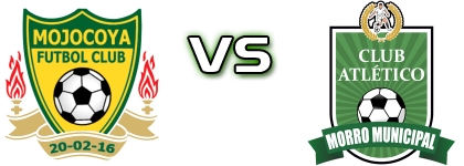 Mojocoya - Morro Municipal Spiel Prognosen und Statistiken Mojocoya - Morro Municipal Spiel Prognosen und Statistiken