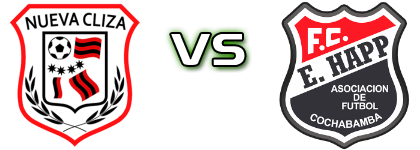 Nueva Cliza - Enrique Happ de Cochabamba detalji utakmice i statistika