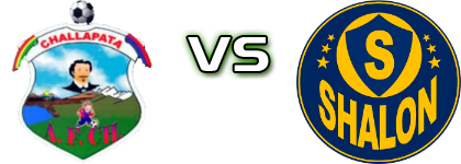 Municipal Challapata - Deportivo Shalon head to head game preview and prediction Municipal Challapata - Deportivo Shalon head to head game preview and prediction