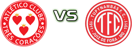 Três Corações - Tupynambás head to head game preview and prediction