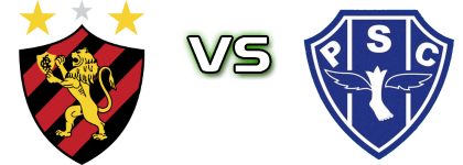 Sport Recife - Paysandu Statistiche e dettagli partita