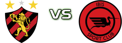 Sport Recife - Íbis Statistiche e dettagli partita