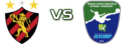 Sport Recife - Minas Icesp DF детайли и статистика