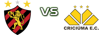Sport Recife - Criciúma head to head game preview and prediction
