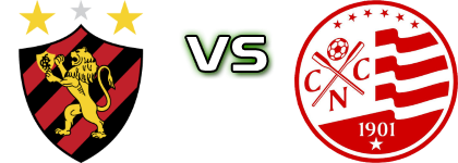 Sport Recife - Náutico head to head game preview and prediction Sport Recife - Náutico head to head game preview and prediction