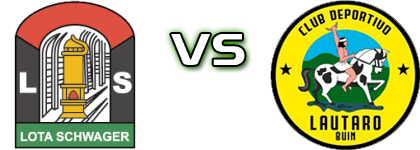 Lota Schwager - Lautaro de Bui­n Spiel Prognosen und Statistiken