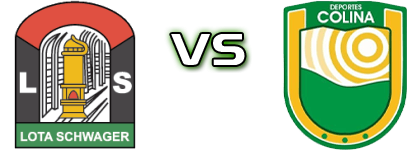 Lota Schwager - Colina head to head game preview and prediction Lota Schwager - Colina head to head game preview and prediction
