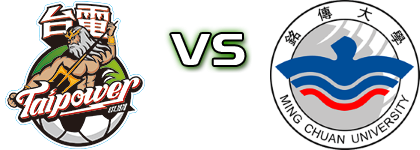 Taipower - Ming Chuan University head to head game preview and prediction