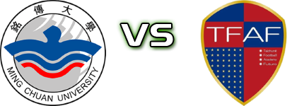 Ming Chuan University - Taichung Futuro FC детайли и статистика