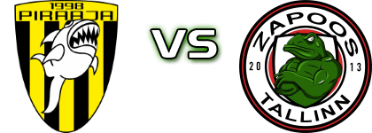 Tallinna JK Piraaja - Tallinna FC Zapoos head to head game preview and prediction