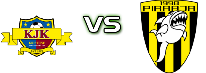 Kristiine JK - Tallinna JK Piraaja head to head game preview and prediction