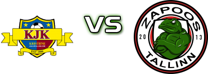 Kristiine JK - Tallinna FC Zapoos head to head game preview and prediction