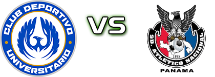 Universitario - SD Atletico Nacional детайли и статистика Universitario - SD Atletico Nacional детайли и статистика