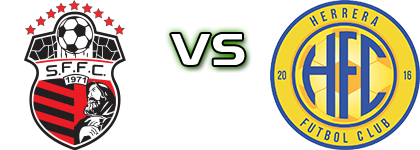 San Francisco - Herrera FC head to head game preview and prediction