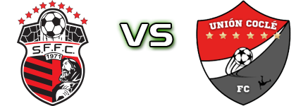 San Francisco - Cocle FC Spiel Prognosen und Statistiken