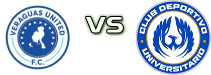 Veraguas - Universitario head to head game preview and prediction Veraguas - Universitario head to head game preview and prediction