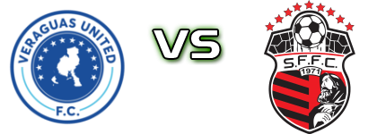 Veraguas - San Francisco Statistiche e dettagli partita Veraguas - San Francisco Statistiche e dettagli partita