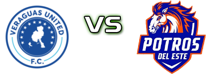 Veraguas - Costa del Este head to head game preview and prediction