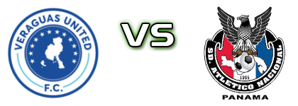 Veraguas - SD Atletico Nacional детайли и статистика Veraguas - SD Atletico Nacional детайли и статистика