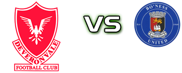 Deveronvale - Bo'ness head to head game preview and prediction