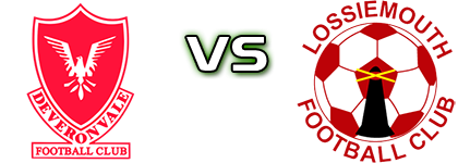 Deveronvale - Lossiemouth Detalles y estadisticas