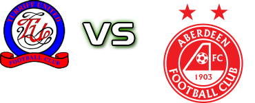 Turriff - Aberdeen B Spiel Prognosen und Statistiken