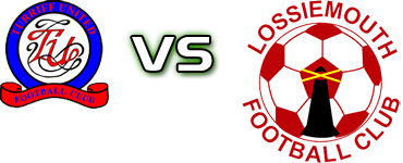 Turriff - Lossiemouth Detalles y estadisticas