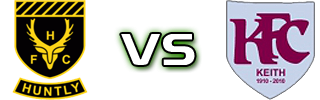 Huntly - Keith Spiel Prognosen und Statistiken