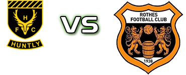 Huntly - Rothes Statistiche e dettagli partita