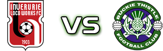 Inverurie LW - Buckie Thistle Estatísticas e detalhes do jogo