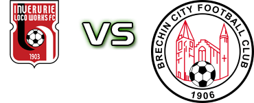 Inverurie LW - Brechin head to head game preview and prediction