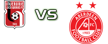 Inverurie LW - Aberdeen B Statistiche e dettagli partita