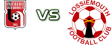 Inverurie LW - Lossiemouth Estatísticas e detalhes do jogo