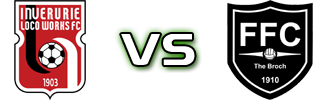 Inverurie LW - Fraserburgh Statistiche e dettagli partita