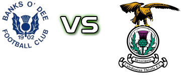 Banks O'Dee - Caley Thistle Spiel Prognosen und Statistiken Banks O'Dee - Caley Thistle Spiel Prognosen und Statistiken