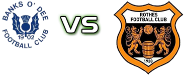 Banks O'Dee - Rothes детайли и статистика