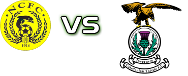 Nairn - Caley Thistle head to head game preview and prediction Nairn - Caley Thistle head to head game preview and prediction