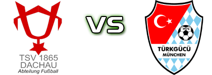 1865 Dachau - Türkgücü-München Detalles y estadisticas