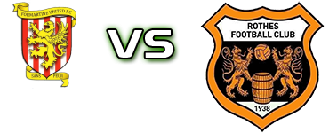 Formartine - Rothes детайли и статистика