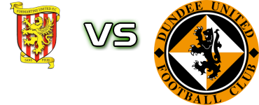 Formartine - Dundee United B детайли и статистика