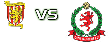 Formartine - Cove Rangers head to head game preview and prediction