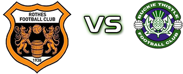 Rothes - Buckie Thistle Statistiche e dettagli partita Rothes - Buckie Thistle Statistiche e dettagli partita