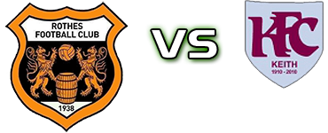 Rothes - Keith head to head game preview and prediction