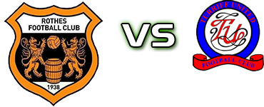 Rothes - Turriff Detalji meca I statistika.