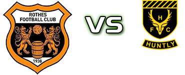 Rothes - Huntly детайли и статистика Rothes - Huntly детайли и статистика